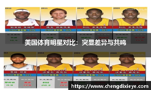 美国体育明星对比：突显差异与共鸣