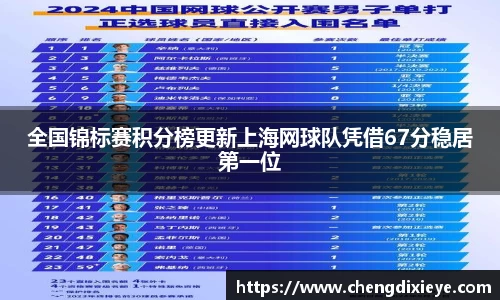 全国锦标赛积分榜更新上海网球队凭借67分稳居第一位
