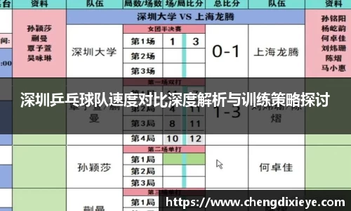 深圳乒乓球队速度对比深度解析与训练策略探讨