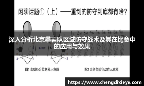 深入分析北京攀岩队区域防守战术及其在比赛中的应用与效果