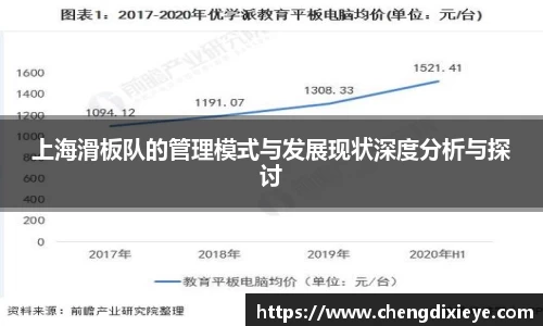 上海滑板队的管理模式与发展现状深度分析与探讨