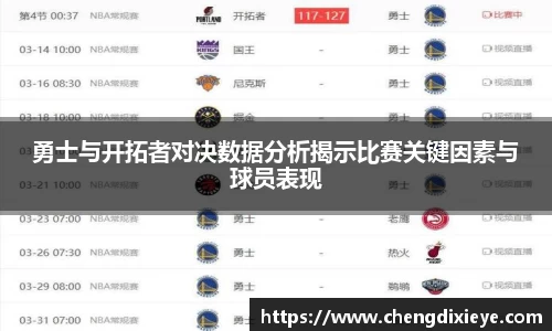 勇士与开拓者对决数据分析揭示比赛关键因素与球员表现